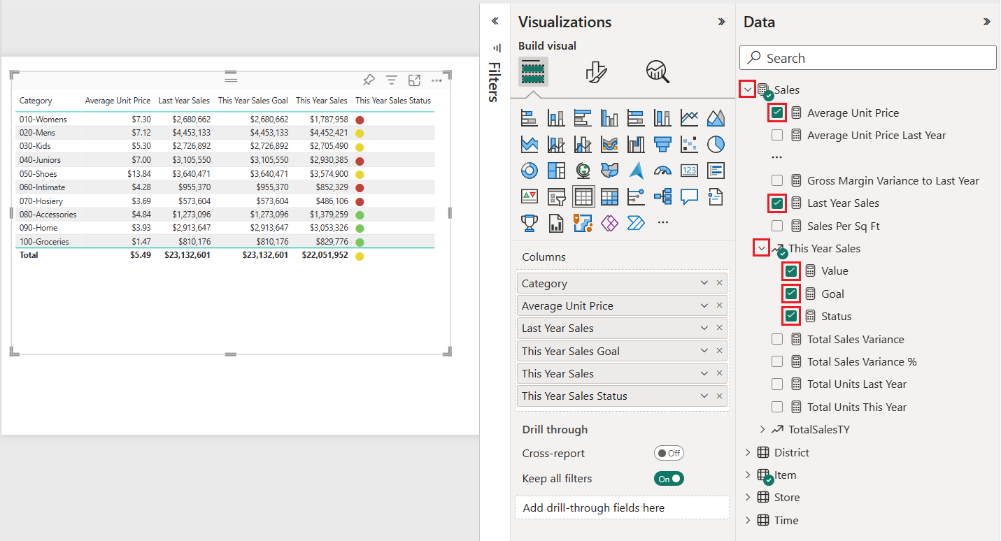 Screenshot of several checkboxes selected in the Data pane and the table visual updated by Power BI.