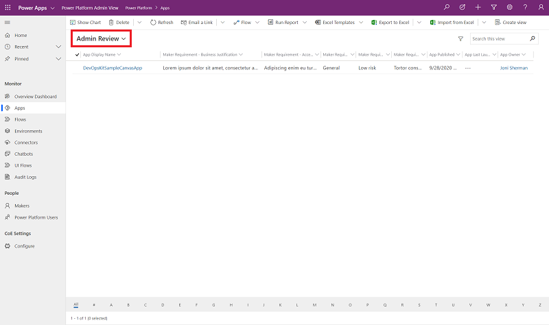 Admin point of view in the audit process Admin point of view in the audit process.