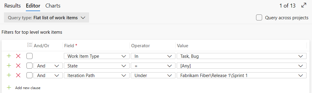 Screenshot that shows a query of tasks and bugs for a sprint.
