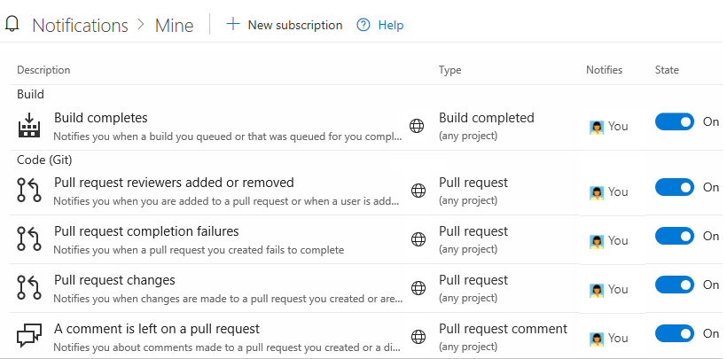 Screenshot that shows how users can opt out of various types of notifications.