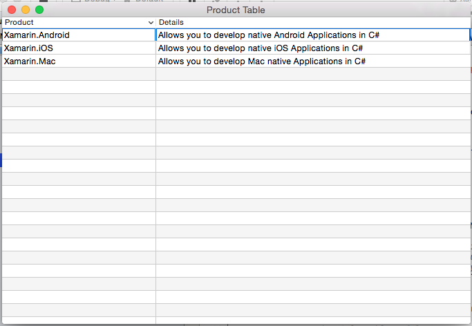 Screenshot shows the result of running the application.