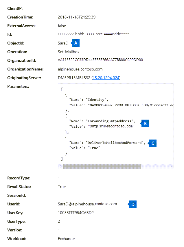 Detailed information from the audit record.
