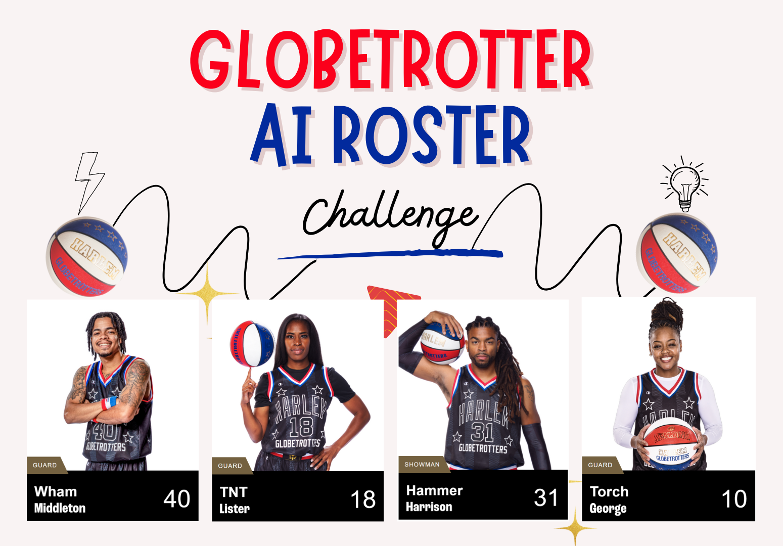 Illustration of Harlem Globetrotters AI roster challenge banner with photos of players.