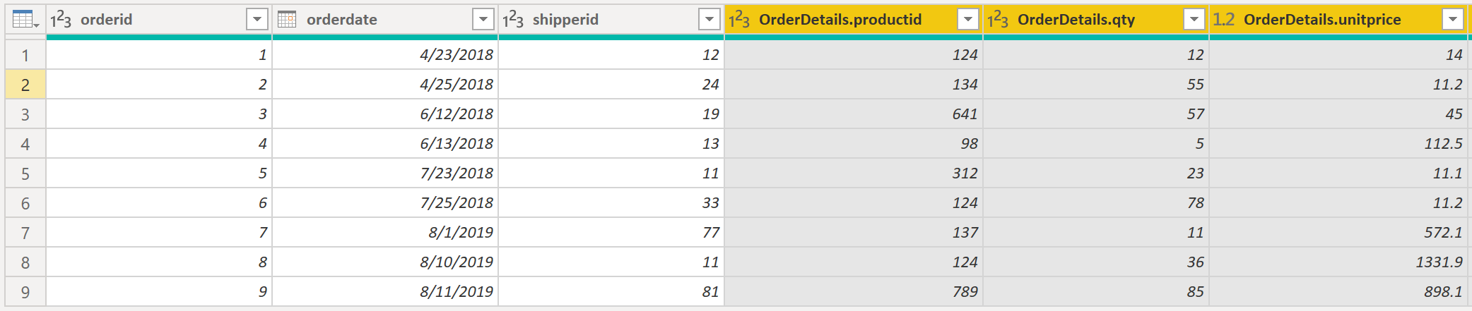 Merged Queries final view