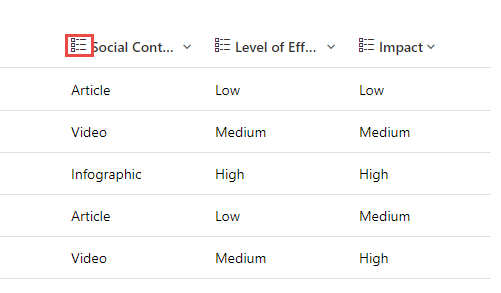Screenshot of the created columns.