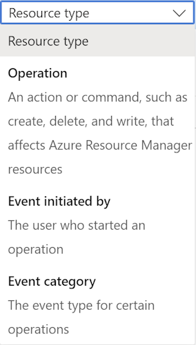 Screenshot of filters for failed events on the Activity log page for a cluster.