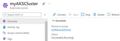 Screenshot of an Azure Kubernetes Service (AKS) cluster Overview page in the Azure portal. In the Essentials section, the Status field shows 'Succeeded (Running)'.