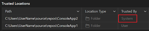 Screenshot that shows User and System level trust settings in the Trusted Locations list.