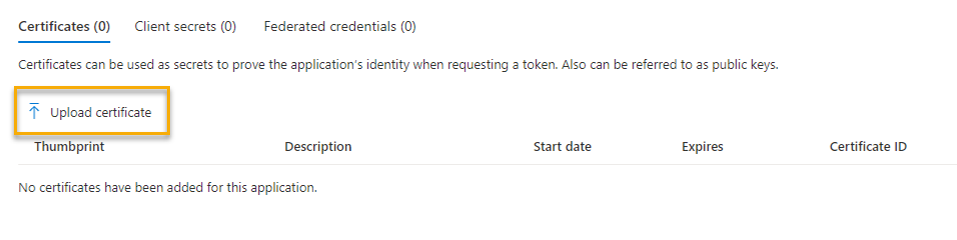 ID and certificate/secret pane