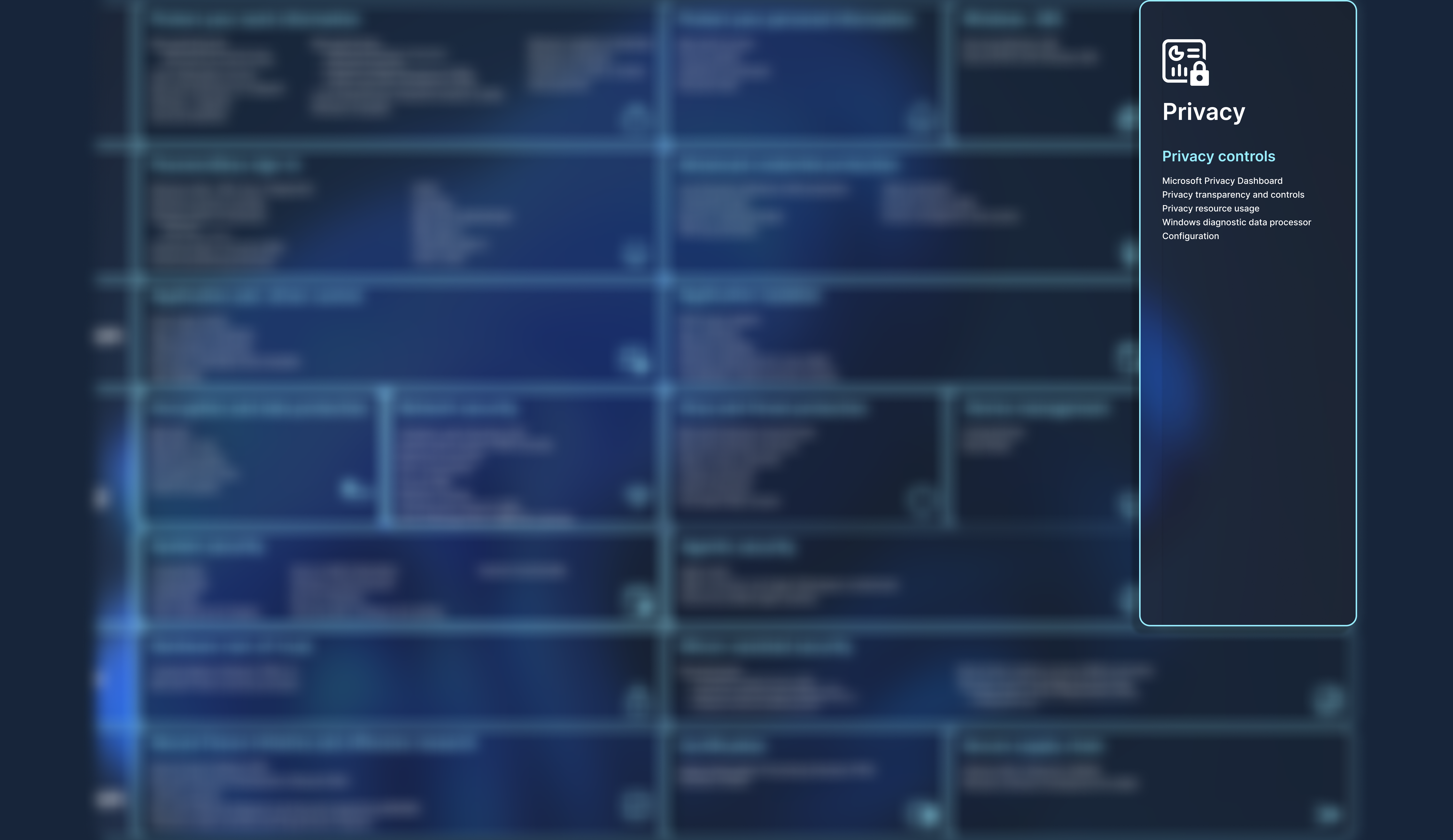 Diagram containing a list of security features.