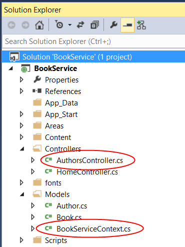 Captura de pantalla de la ventana del Explorador de Soluciones con el archivo Authors Controller punto c s y el archivo Book Service Context punto c s en círculo en rojo.