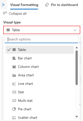 Captura de pantalla del menú desplegable de tipos visuales en la interfaz web de Azure Data Explorer.