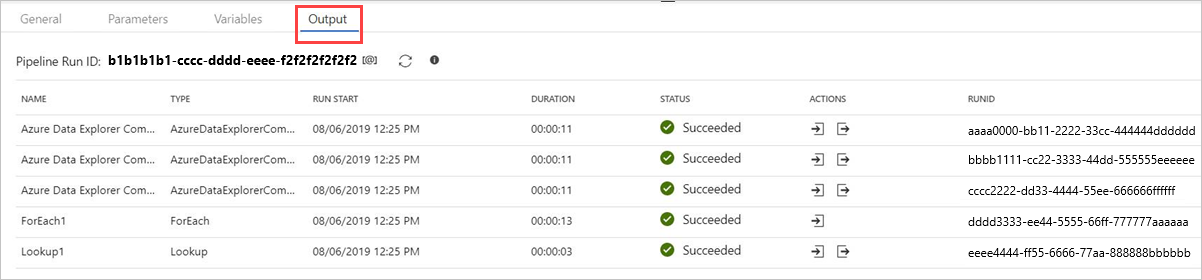 Salida de la actividad de comando de Azure Data Explorer.