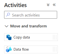 Captura de pantalla que muestra el lienzo de canalización donde puede colocar la actividad de Data Flow.