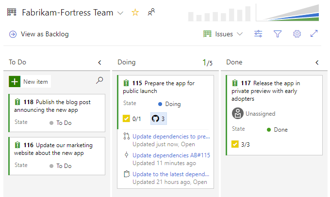 Captura de pantalla del panel que muestra enlaces GitHub en tarjetas de elementos de trabajo.