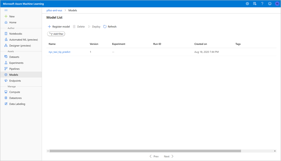 Captura de pantalla que muestra el modelo en el Registro.