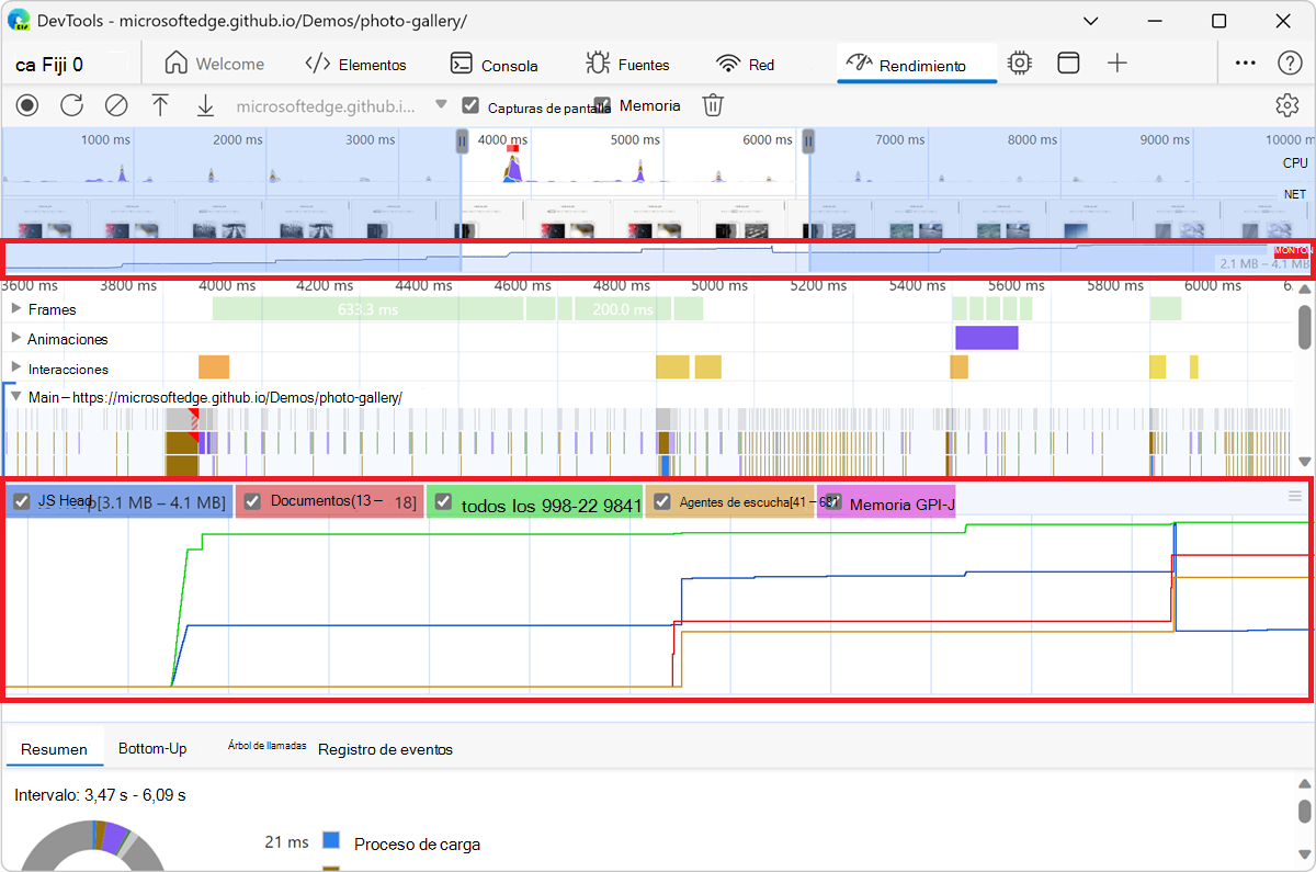 Métricas de memoria
