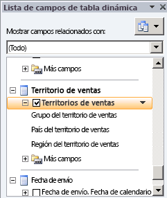 Jerarquía Sales Territories en la lista de campos