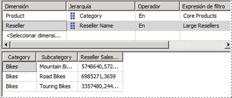 Panel Filtro con dos conjuntos con nombre