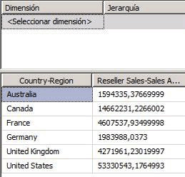 Cuadro de diálogo Definir relación