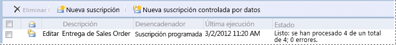 Resultados de suscripción en el administrador de informes