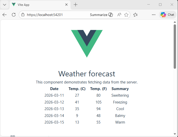 Captura de pantalla que muestra la aplicación de previsión meteorológica.