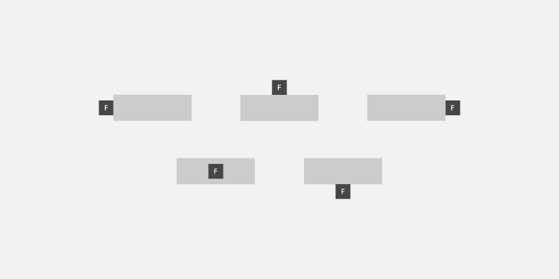 Captura de pantalla que muestra las posiciones relativas de los modos de colocación de consejos de teclas