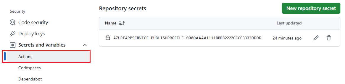 Captura de pantalla que muestra cómo ver los secretos de acción de un repositorio en GitHub.