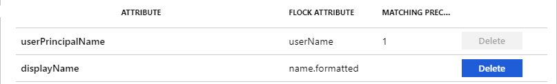 Captura de pantalla de Los atributos de usuario de Flock.