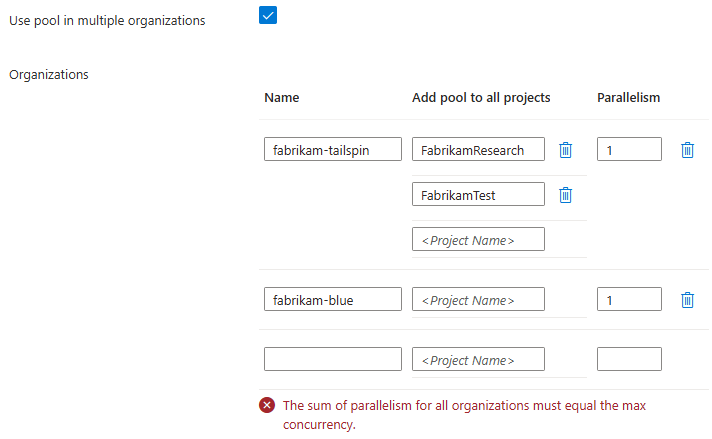Capture d’écran montrant comment configurer plusieurs organisations.