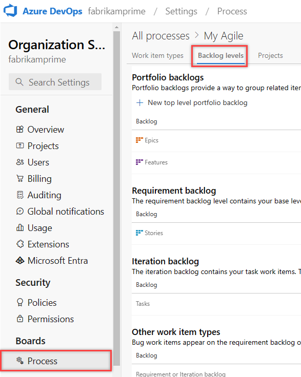 Capture d’écran du portail web, contexte d’administration, page Processus, niveaux de Backlog ouverts.
