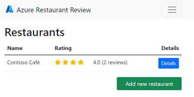 Capture d’écran de l’exemple de site web créé dans ce didacticiel.