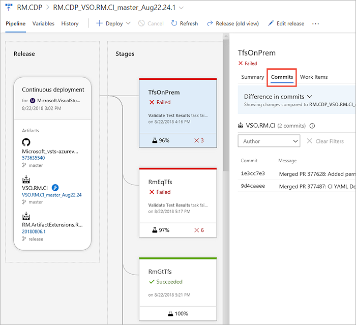 Capture d’écran de la traçabilité du code source.