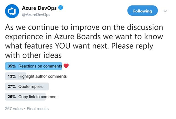 Capture d’écran du sondage Twitter de Azure DevOps montrant que 35 % des répondants souhaitaient une fonctionnalité de réactions sur les commentaires.