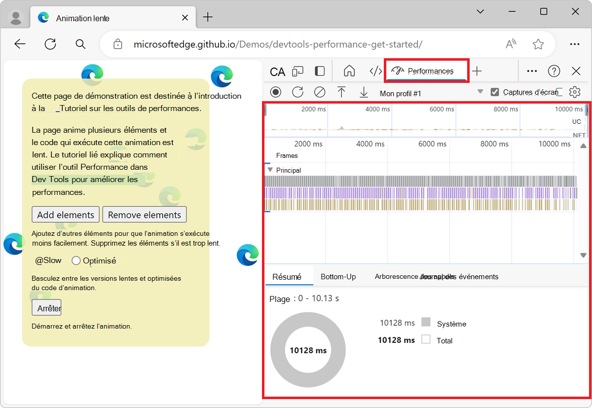 Résultat de la fonction profile()