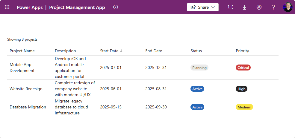 Projette la grille de données avec des colonnes et des badges triables