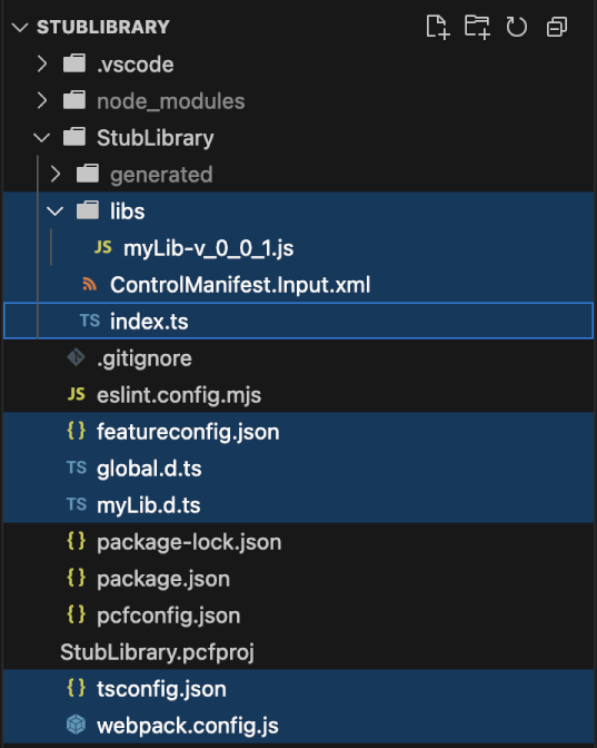 Vue du dossier du projet