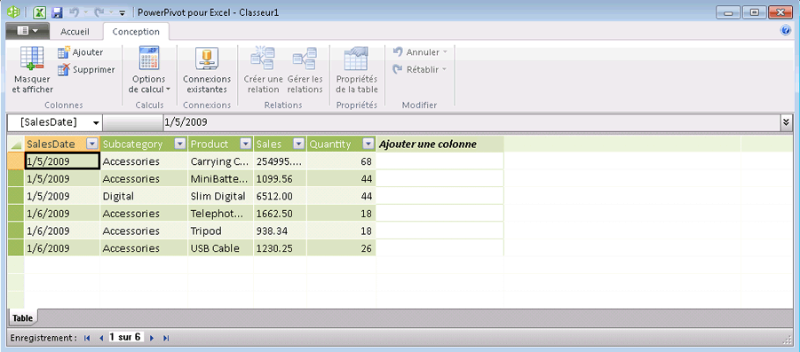 Onglet Conception de la fenêtre PowerPivot avec légendes