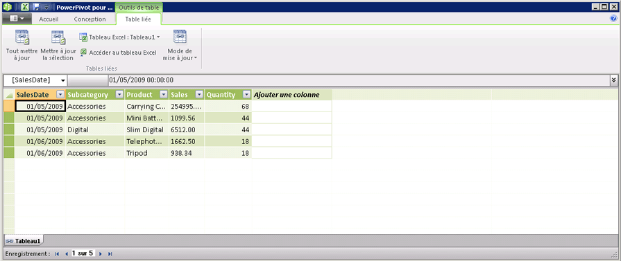 Onglet Tables liées de la fenêtre PowerPivot avec légendes