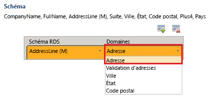 Mapper l'élément de schéma RDS au domaine