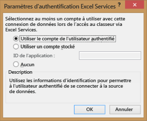 Paramètres d'authentification Excel Services