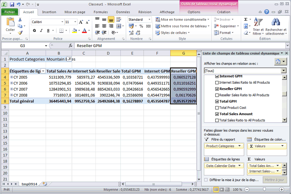 Volet de données affichant les ventes du revendeur