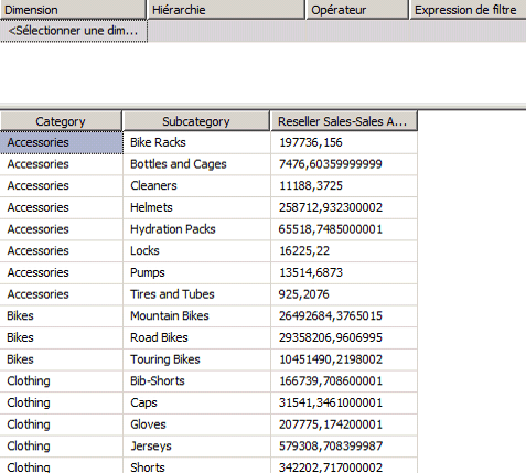 Membres de l'attribut Subcategory