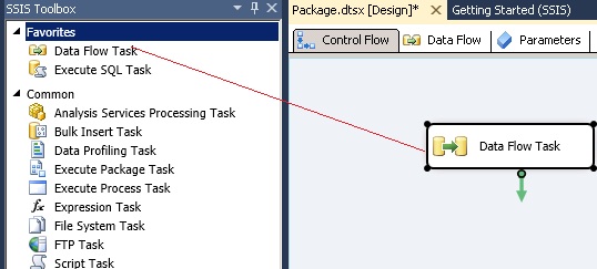 Drag-Drop Tâche de flux de données de la boîte à outils SSIS