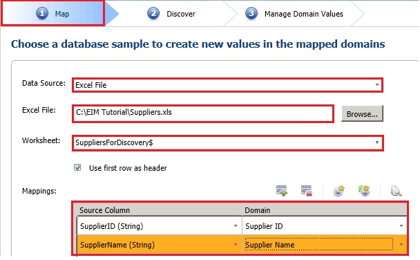 Page de la carte du processus de découverte
