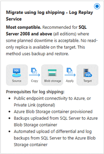 Screenshot de l’option de migration LRS dans la page Migrer les données dans le portail Azure.