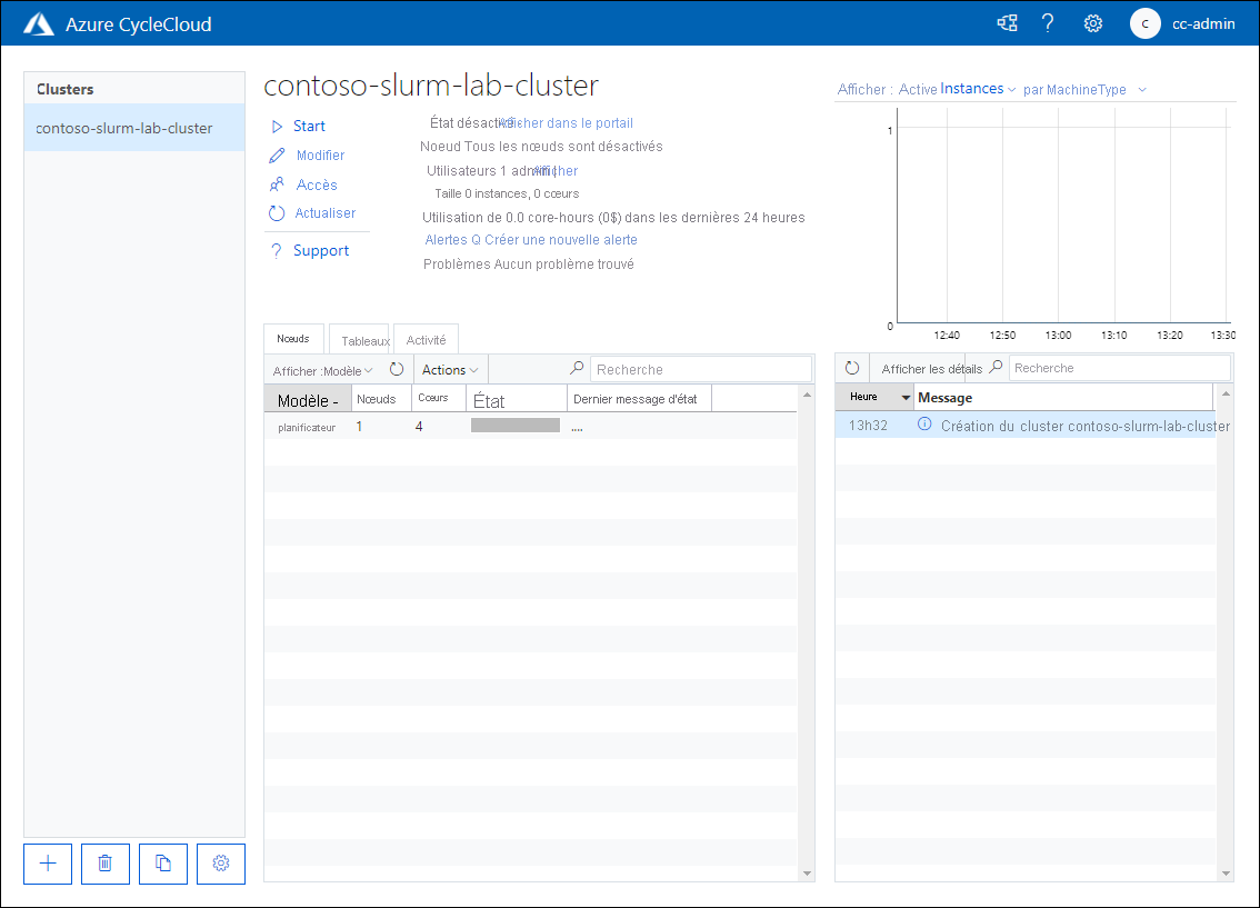 Capture d’écran montrant la page de contoso-slurm-lab-cluster dans l’état désactivé dans l’application web Azure CycleCloud.
