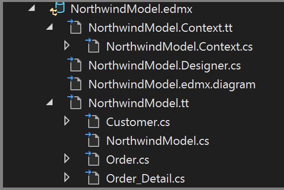 Capture d’écran montrant les fichiers de modèle Entity Framework de l’Explorateur de solutions.