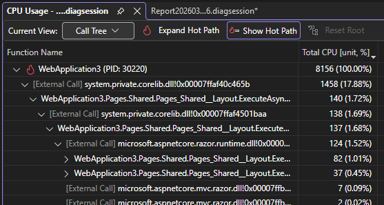 Capture d’écran montrant le code externe imbriqué dans l’arborescence des appels.