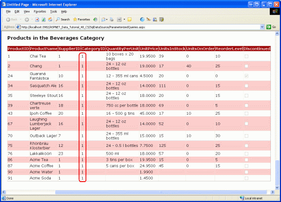 Tutte le bevande sono visualizzate